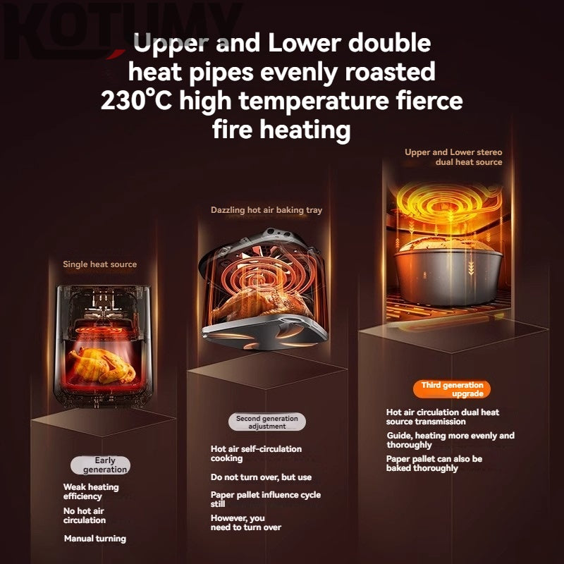 Air fryer household new large capacity visual no-flip multifunctional cooking machine