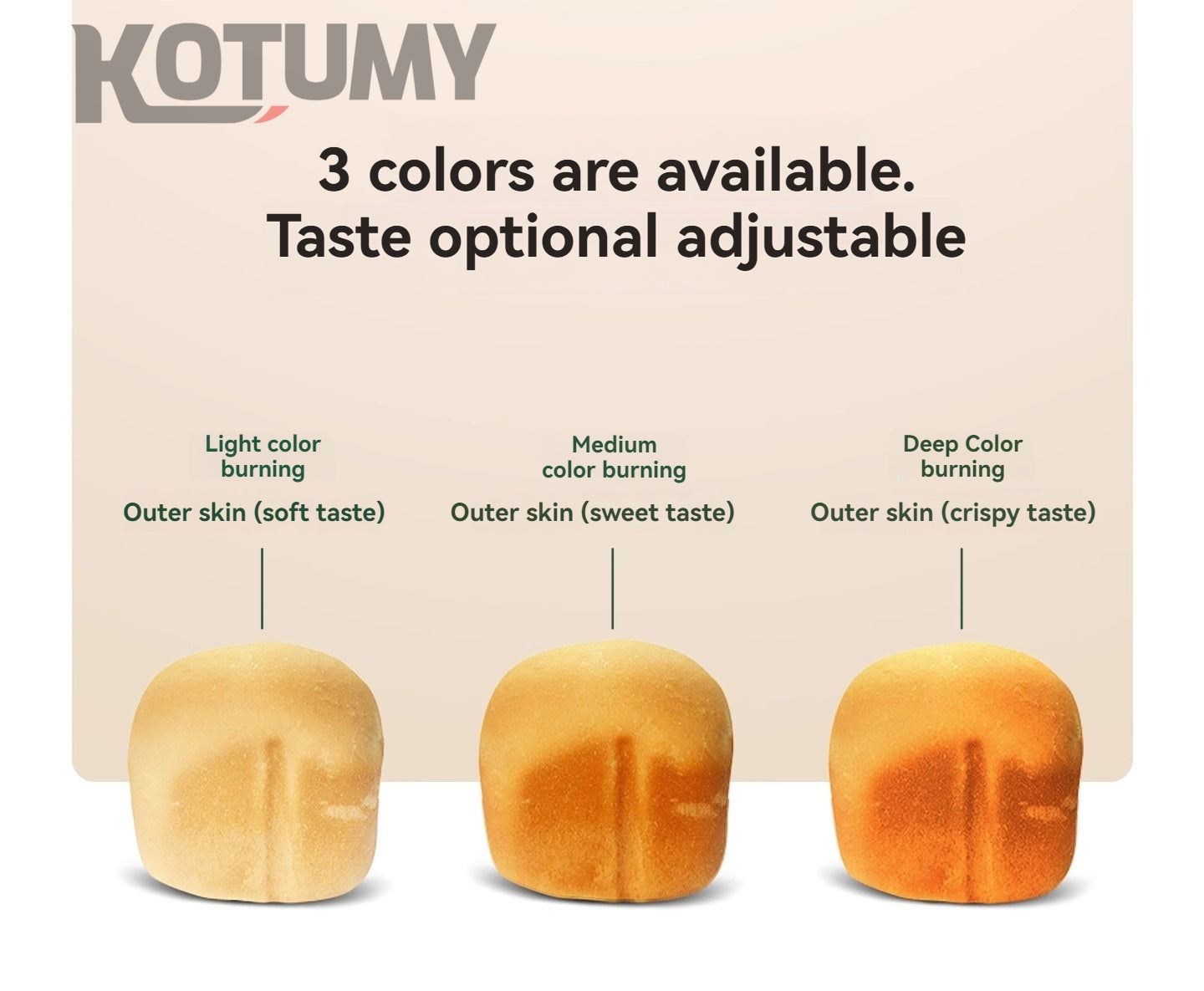 fully automatic multifunctional bread maker