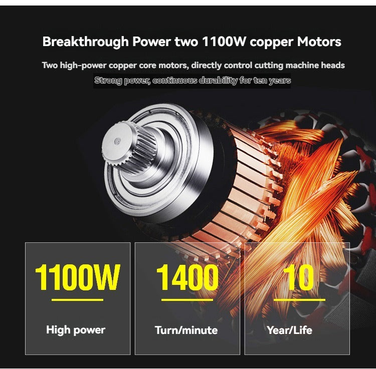 Commercial Electric Meat Grinder with High Power Stainless Steel Sausage Stuffer