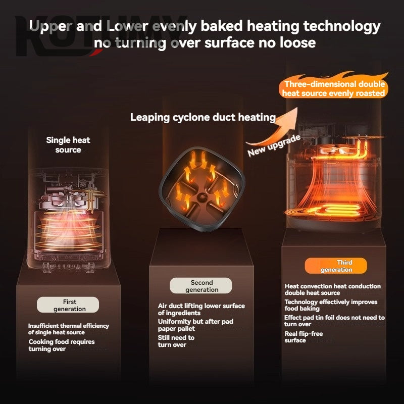 Air fryer household cooking machine intelligent large capacity new air fryer electric french fries machine electric oven