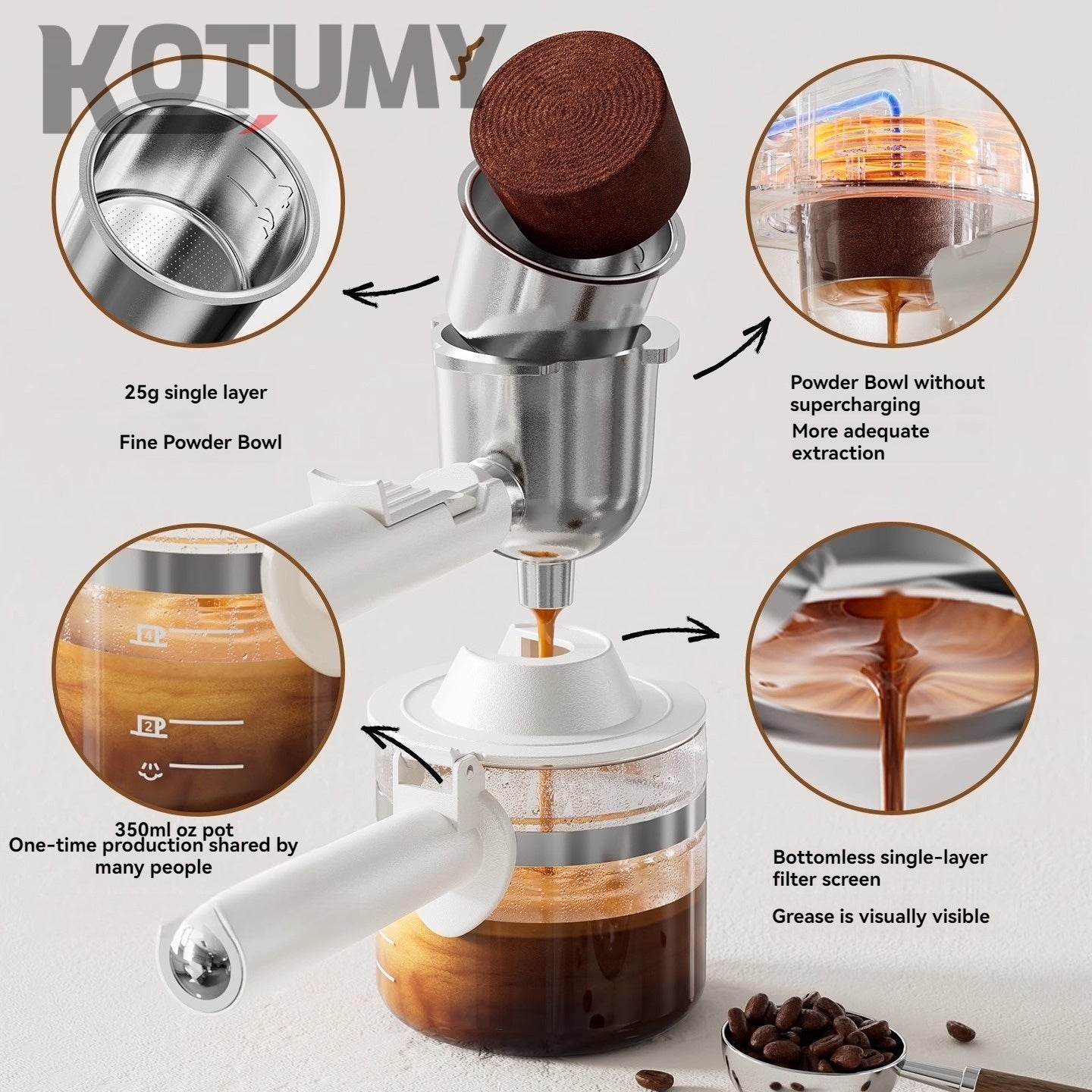 Small Italian semi-automatic American coffee machine for home use