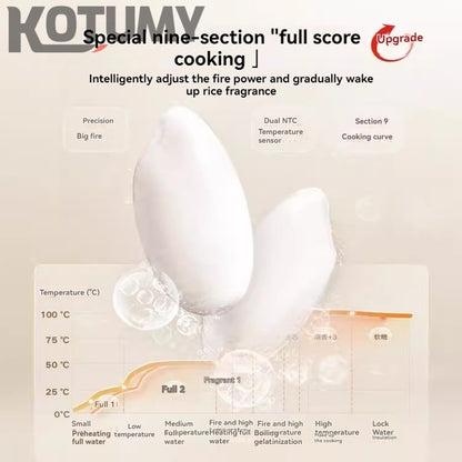 Fast cooking rice cooker household multifunctional rice cooker