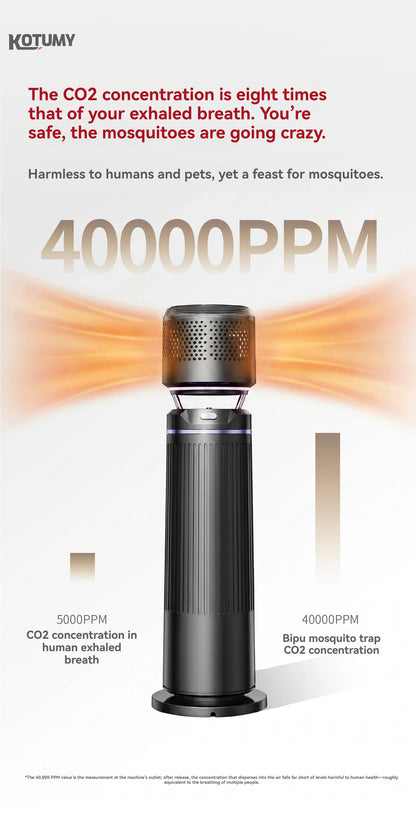 Villa courtyard mosquito repellent and exterminator - laser carbon dioxide bio-inspired mosquito trap