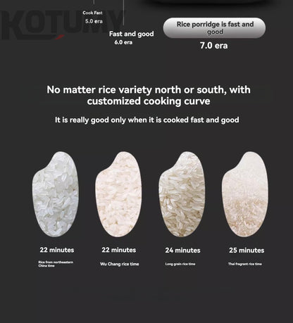 5L Large Capacity Rice Cooker Multifunctional Cake Smart Cooking Machine