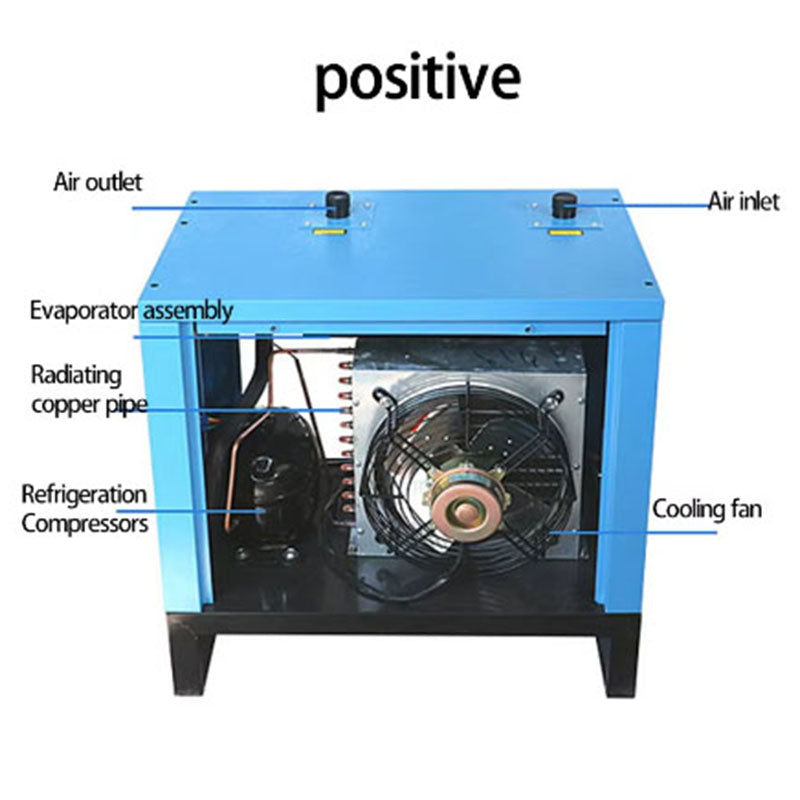 Compressed Air Dryer Air Compressor Freeze Dryer, 1.5/2.0/3.0/3.8/6.8/10.5 Cubic Meters